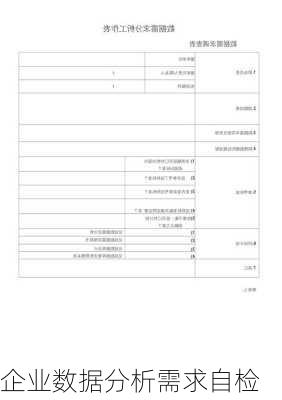 企业数据分析需求自检