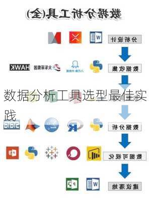 数据分析工具选型最佳实践