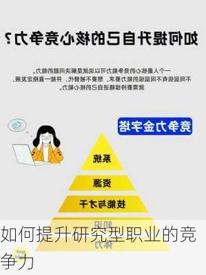 如何提升研究型职业的竞争力