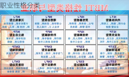职业性格分类