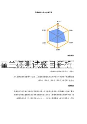 霍兰德测试题目解析