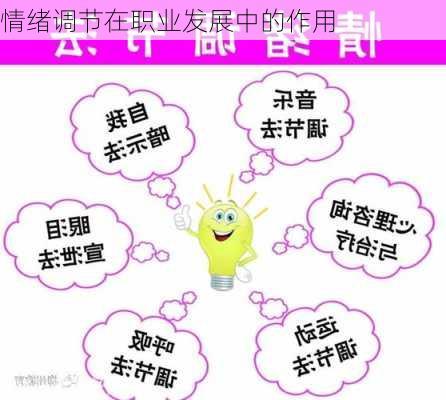 情绪调节在职业发展中的作用