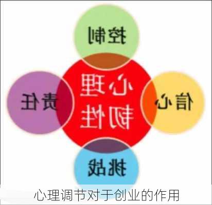 心理调节对于创业的作用