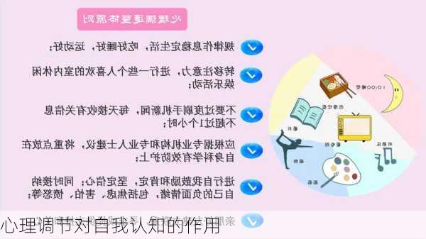心理调节对自我认知的作用