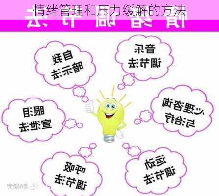 情绪管理和压力缓解的方法