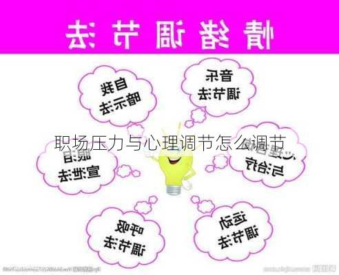 职场压力与心理调节怎么调节