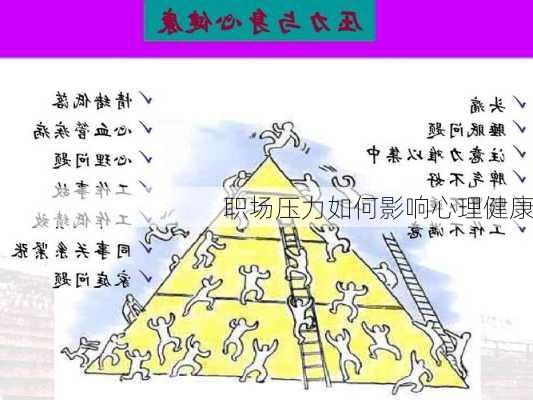 职场压力如何影响心理健康