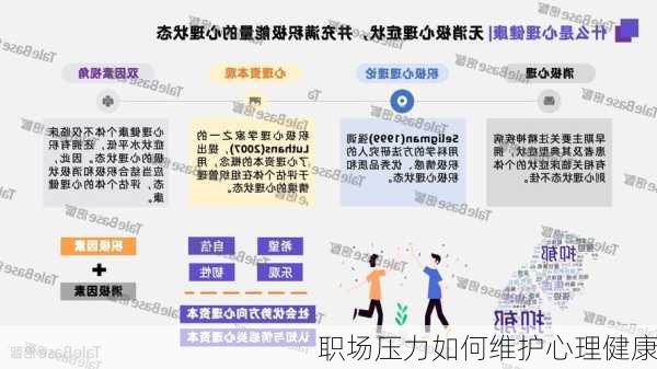 职场压力如何维护心理健康