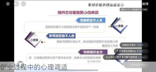 创业过程中的心理调适