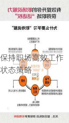 保持职场高效工作状态策略