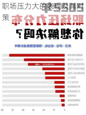 职场压力大的表现及其对策