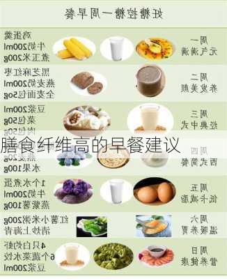 膳食纤维高的早餐建议