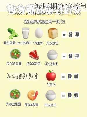 减脂期饮食控制