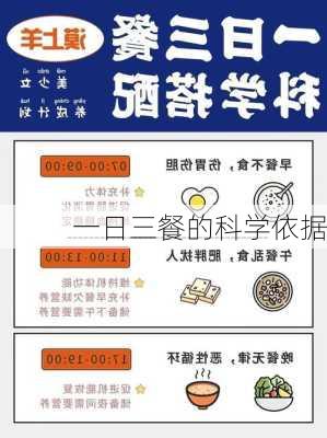 一日三餐的科学依据