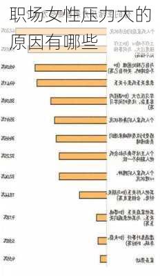 职场女性压力大的原因有哪些