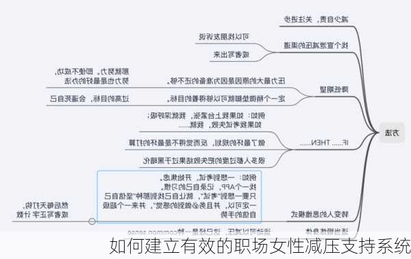 如何建立有效的职场女性减压支持系统