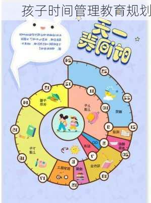 孩子时间管理教育规划
