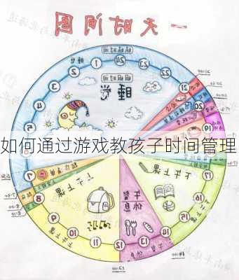 如何通过游戏教孩子时间管理