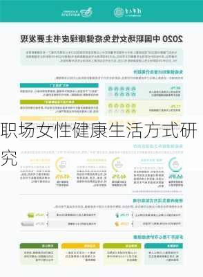 职场女性健康生活方式研究