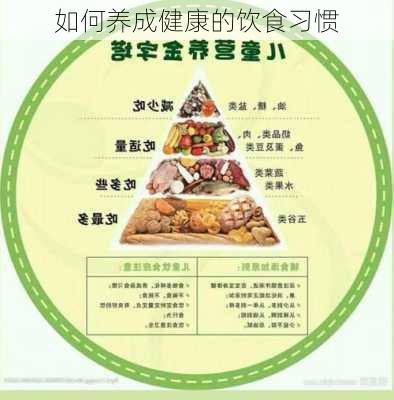 如何养成健康的饮食习惯