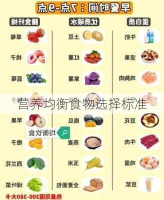 营养均衡食物选择标准