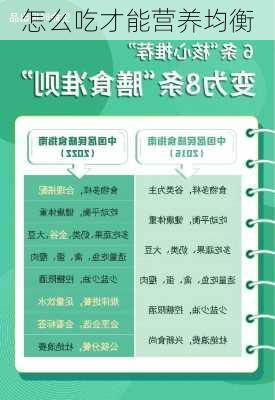 怎么吃才能营养均衡