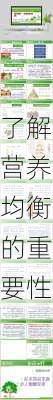 了解营养均衡的重要性