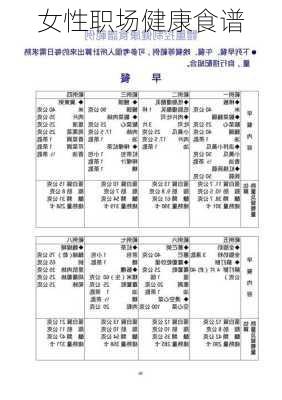 女性职场健康食谱