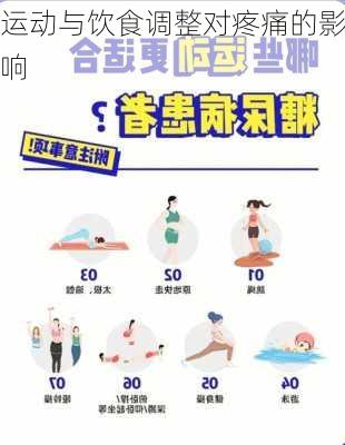 运动与饮食调整对疼痛的影响