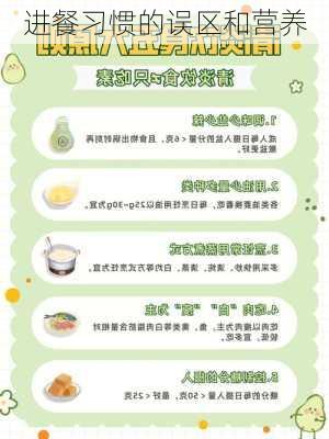 进餐习惯的误区和营养