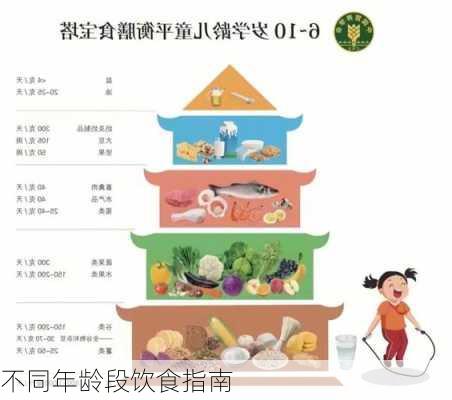 不同年龄段饮食指南
