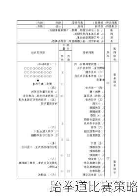 跆拳道比赛策略