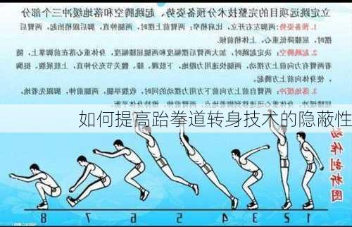 如何提高跆拳道转身技术的隐蔽性