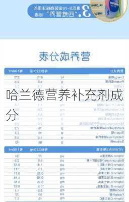 哈兰德营养补充剂成分