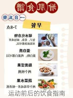 运动前后的饮食指南