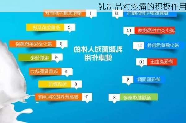 乳制品对疼痛的积极作用