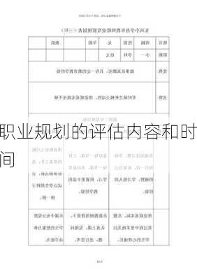 职业规划的评估内容和时间