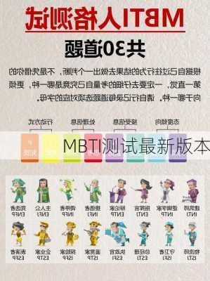 MBTI测试最新版本