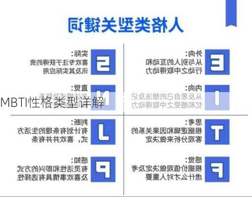 MBTI性格类型详解