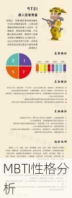 MBTI性格分析