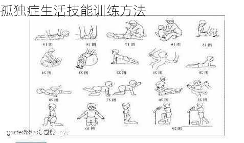 孤独症生活技能训练方法