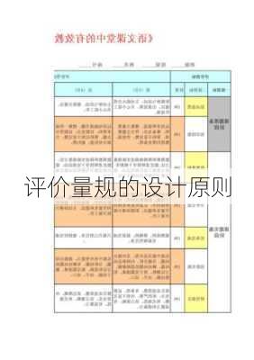 评价量规的设计原则