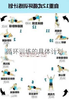 循环训练的具体计划