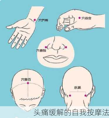 头痛缓解的自我按摩法