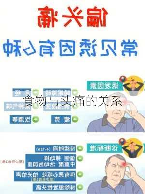 食物与头痛的关系