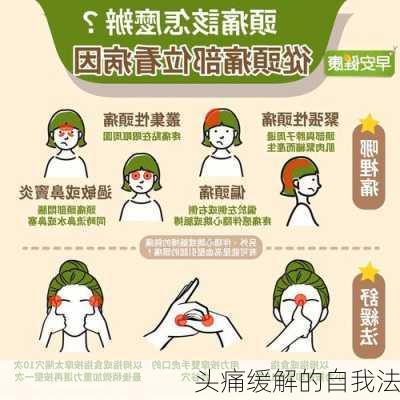 头痛缓解的自我法