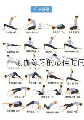 瑜伽练习的最佳时间