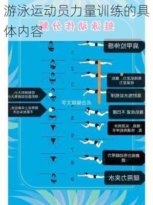 游泳运动员力量训练的具体内容