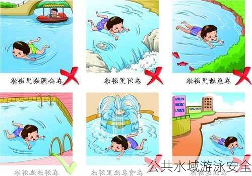 公共水域游泳安全