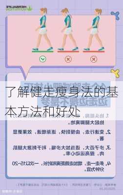 了解健走瘦身法的基本方法和好处